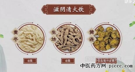 滋阴清火饮