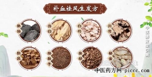 补血祛风生发方