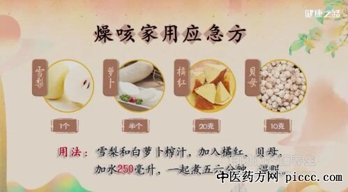 燥咳家用应急方