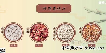 ½¡Æ¢²èÒû·½