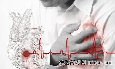 健康之路20211028:陈牧雷,什么是心衰,如何及早发现和治疗心衰