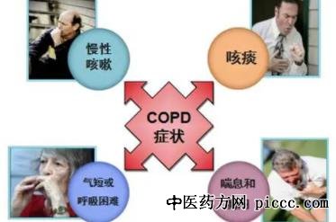 ÑøÉúÌÃ20211118:·ÎÆøÐéµÄÌåÏÖ,¶ÅÖÎÇÙ,ë¾²,ºôÎüÊÜ×è,Æ¢·ÎÁ½Ðé