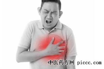 养生堂20211120:樊碧发,心梗,躲避深坑跑赢心梗,血管是完全阻塞