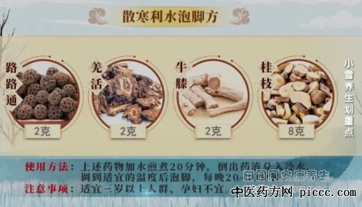 散寒利水泡脚方