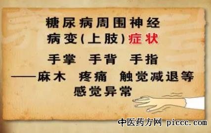 健康之路20211125:张黎,糖尿病周围神经病变,预防和治疗糖尿病