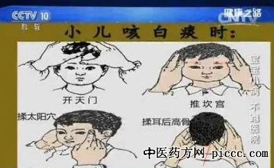 健康之路20211126:陈红,治小儿伤风按摩银河水穴,小儿止咳天突穴