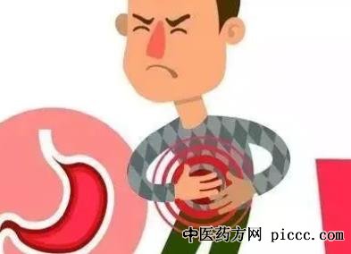 诊治胃心同病临证经验归纳