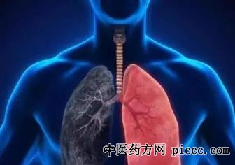 健康之路20211221:范江,老慢支过冬手册,肺气肿的并发症,排痰小方