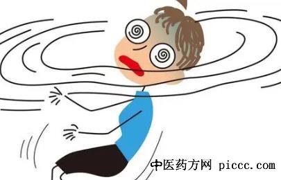 养生堂20211220:乔薇,吃完饭头晕犯困,低血压,晕厥,餐后低血压