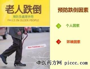 健康之路20211223:刘楠,中老年防摔手册,防跌倒秘籍,平衡能测验