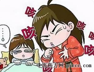 小青龙汤浴足 穴位贴敷治疗咳喘的经验详解