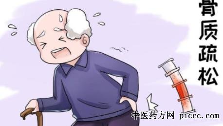 刘柏龄治骨伤科疾病验案解析