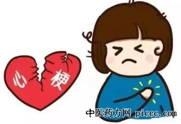 养生堂20220119:汪芳,避免心梗,心脏账户存款如何自查,心肺耐力