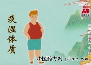 健康之路20220211:睡觉打呼噜也会要命,辨清痰湿体质与特禀体质