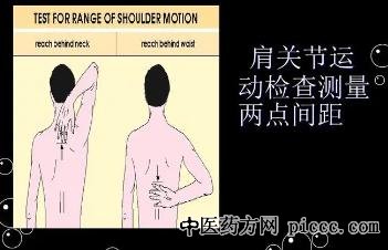 健康之路20220212:朱以明,3个小测试肩关节受损了吗,运动前热身