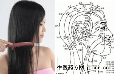 健康之路20220217:头发与脏腑关系,眼干眼涩按摩穴位有方,养生