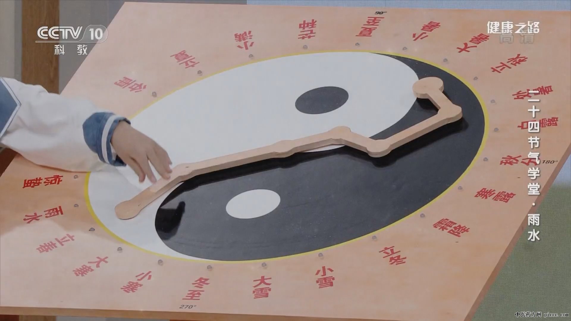 健康之路20220219:钱会南,雨水节气蕴含着哪些变化,如何来养生呢