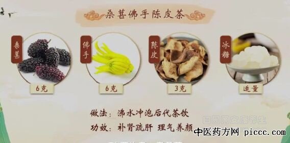 桑葚佛手陈皮茶