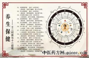 养生堂20220329:李慧,养心法,如何利用天人相应理论养护好心脏