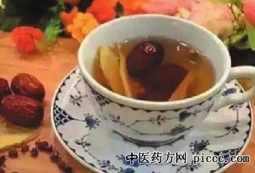 养生堂20220402:益气健脾代茶饮,刘大新调理肝郁脾虚的方法