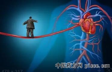 养生堂20220403:人世间,心衰,尚菊菊讲中医掐灭心衰的导火索