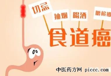 健康之路20220416:食管癌高发的原因,食管癌的防与治,抗击食管癌