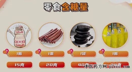 健康之路20220420:身高焦虑,巩纯秀讲孩子身高秘密,睡眠身高影响