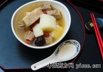 健康之路20220429:健脾养胃养生药膳,养胃助消化吃什么,胃寒吃点啥