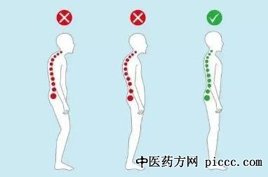 健康之路20220624:仁大江,保护脊椎预防脊病,睡硬板床带病坚持运动