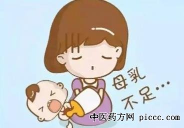 产后缺乳自拟验方配合针刺及耳穴埋豆治疗