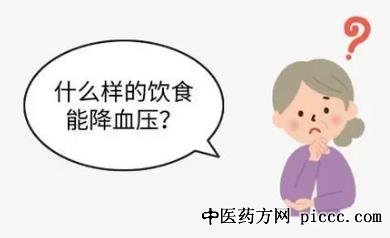 健康之路20220626:赵迎,饮食习惯与高血压,生活习惯与高血压有关