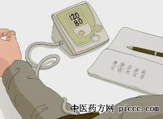 养生堂20220630:窄出来的高血压,郑博,肾动脉狭窄,李昱熙,高血压