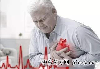 毛德西论治胸痹心痛