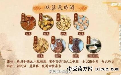 养生堂20220708:吕培文,鸡血藤黄精粥,四藤方,首乌藤枣仁饮,泡脚方