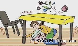 健康之路20220801:地震来了如何逃生,区国胜,地震如何求救
