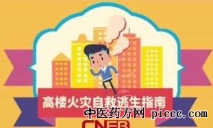 健康之路20220804:疏学明,排查家里的火灾隐患,火灾应急自救指南