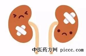 养生堂20220809:刘文虎,肾功能损伤,口臭尿骚味,尿毒症,糖尿病肾病