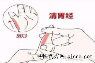 健康之路20220810:脾胃和胃经人体生命能量线,疏通脾经胃经之法