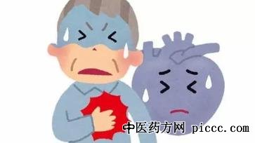 祖凌云,心衰的伪装水肿,避免心衰重在预防