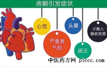 健康之路20220923:龙德勇,房颤的症状,蒋晨曦,喝水喝出急性心衰