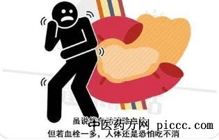 养生堂20221011:张小明,腹痛,腹痛隐藏致命血栓,急性胰腺炎