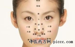 健康之路20221020:孙伟,调肝护肝缓解眼部不适,中医眼睛与肝的关系