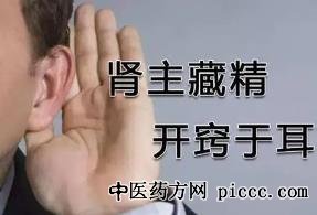 健康之路20221021:孙伟,耳朵与肾关系密切,三黄水,清肺解毒水