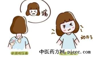 健康之路20221027:菅凤增,脊柱肿瘤,脖子疼颈椎病,腰椎间盘突出