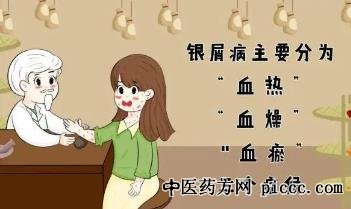 ½¡¿µÖ®Â·20221101:´ÞÓÂ,ÒøÐ¼²¡ÎªºÎÄÑÖÎ,ÒøÐ¼²¡µÄÖÎÁÆÉúÎïÖÆ¼Á