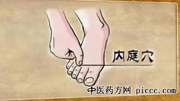 健康之路20221109:内庭穴可以清胃火,莲子心劳宫穴,袪火药少商穴