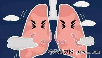 养生堂20221116:王广发,练就强大的肺脏,肺功能降低,慢阻肺气喘