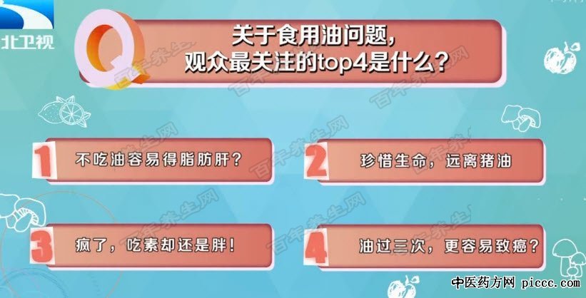 餐桌上的隐形油脂