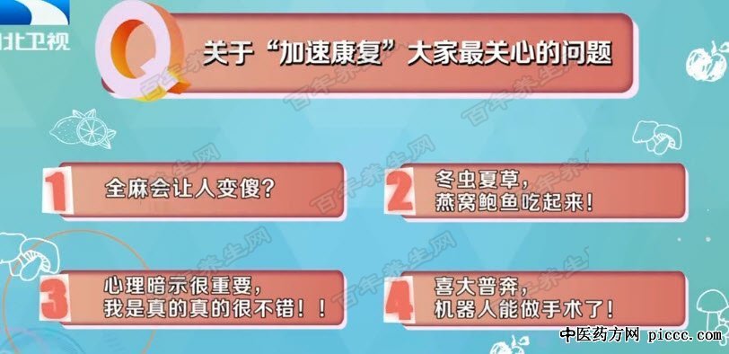 加速康复的问题