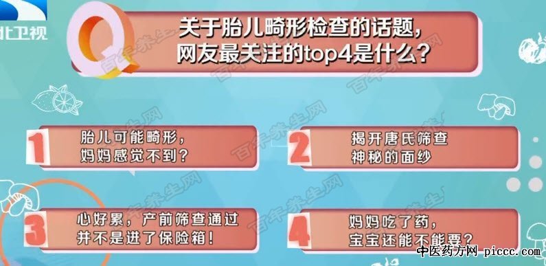 胎儿畸形检查的话题